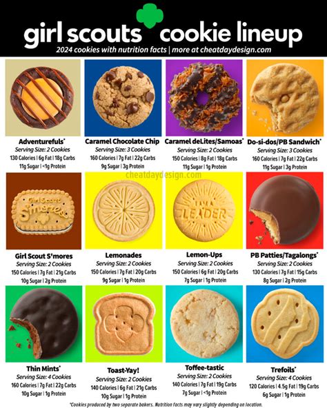 chanell 10 will buy girl scout cookies|girl scouts cookies near me.